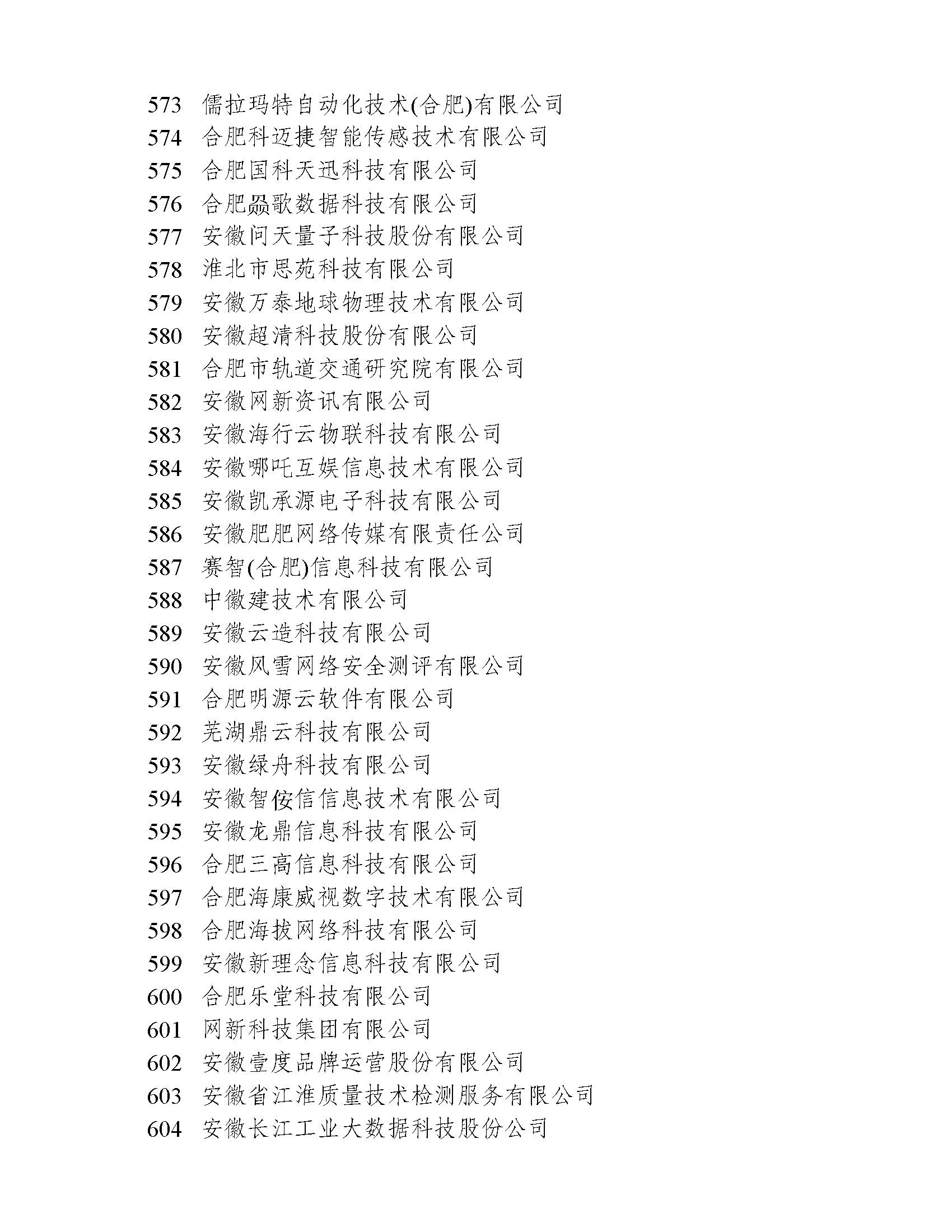 关于2022年度安徽省大数据企业名单的公示(图19)
