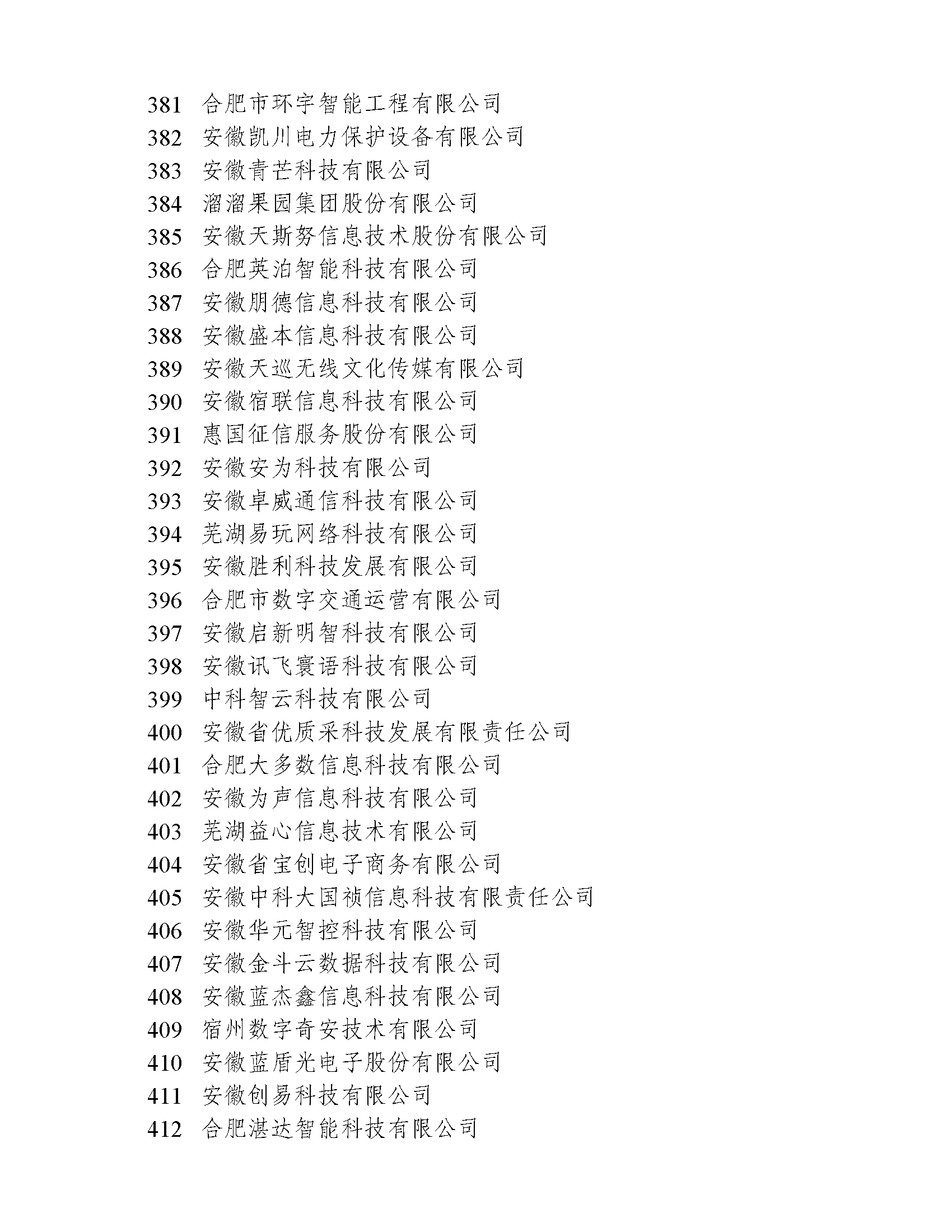 关于2022年度安徽省大数据企业名单的公示(图13)