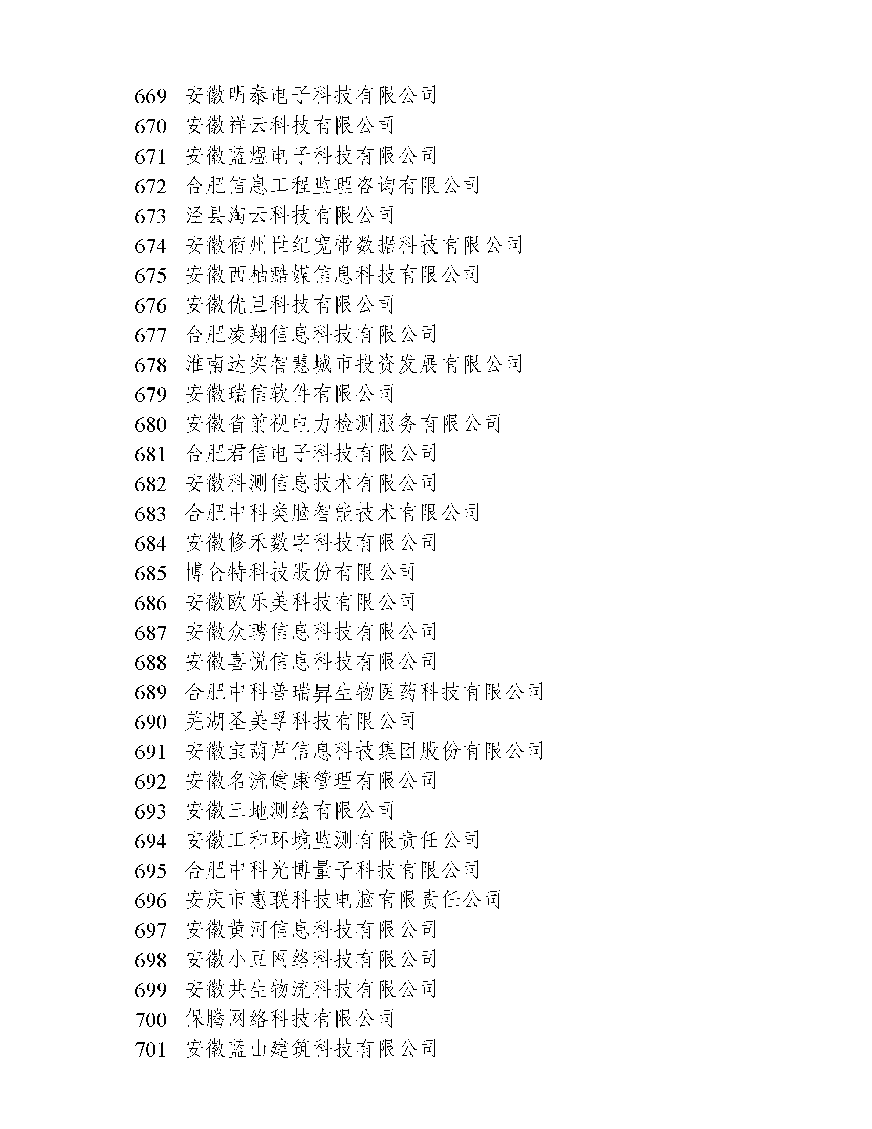 关于2022年度安徽省大数据企业名单的公示(图22)